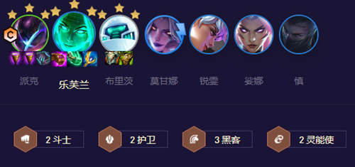 云顶之弈s8.5黑客妖姬阵容怎么搭配出装-云顶之弈s8.5黑客妖姬装备推荐