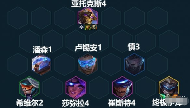 云顶之弈手游七未来战士阵容-S8.5七未来装备搭配推荐