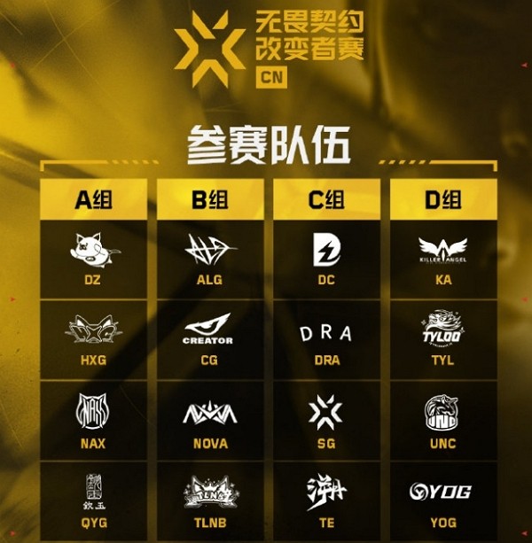 无畏契约2024cn赛区改变者资格赛赛制一览 无畏契约2024cn赛区改变者资格赛赛制说明